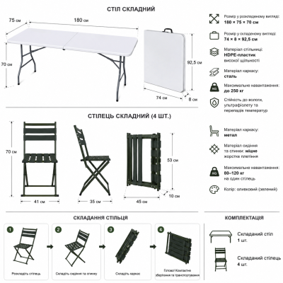 Кемпінговий комплект Travel Table Set — складний стіл HDPE 180 см та 4 туристичних крісел №0