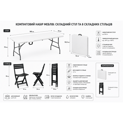 Кемпінговий комплект Travel Table Set — складний стіл HDPE 180 см та 8 туристичних крісел №0