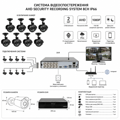 Комплект проводного AHD видеонаблюдения Security Recording System 8CH IP66 с 8 камерами и DVR для дома, гаража и двора №0