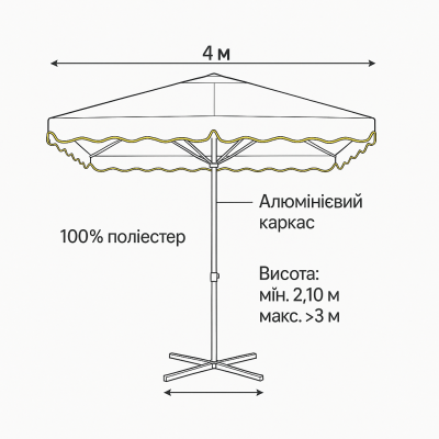 Прямоугольная торговая зонта Monsen 3х4 PRO с чехлом, серебряным тентом и защитой от УФ. №0