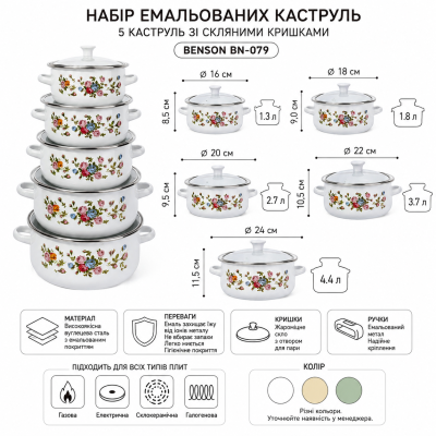 Эмалированный набор кастрюль Benson BN-079, 5 шт. со стеклянными крышками, белый с цветочным узором №0