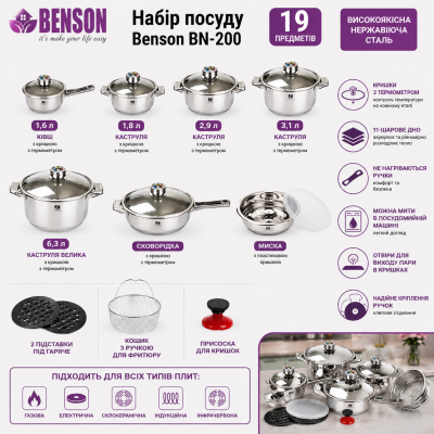 Кухонный набор Benson BN-200 из нержавеющей стали, комплект 19 предметов №0