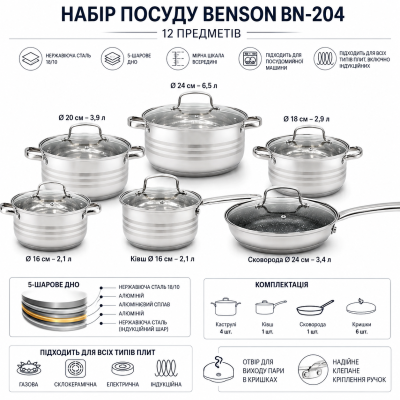 Набор кастрюль и сковорода Benson BN-204 из нержавеющей стали, 6 емкостей для кухни №0