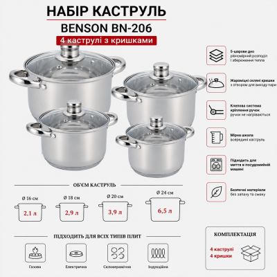 Кухонний набір каструль Benson BN-206, 2,1 л, 2,9 л, 3,9 л та 6,5 л із кришками №0