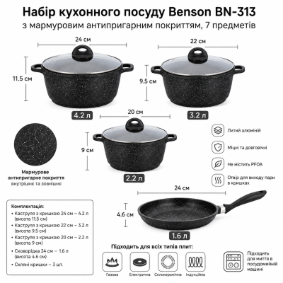 Набір каструль і сковорода Benson BN-313 з мармуровим покриттям та скляними кришками, 7 предметів №0