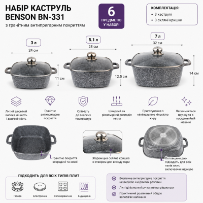 Набір каструль Benson BN-331 із гранітним покриттям, квадратна форма, 3 каструлі з кришками №0