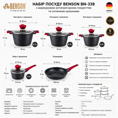 Набор кастрюль и сковородок Benson BN-338 с антипригарным мраморным покрытием и крышками №0