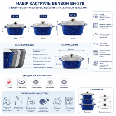 Набір литого посуду Benson BN-376 з антипригарним гранітним покриттям, 3 каструлі з кришками №0