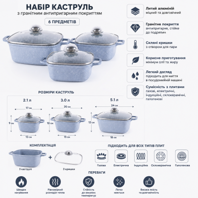Кухонный набор кастрюль Benson BN-377 с гранитным покрытием и стеклянными крышками, 6 предметов №0
