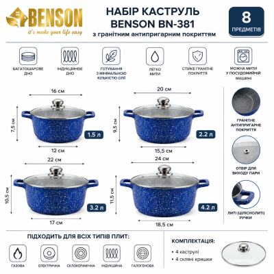 Набір кухонних каструль Benson BN-381 з литого алюмінію, гранітне покриття, 4 каструлі з кришками №0