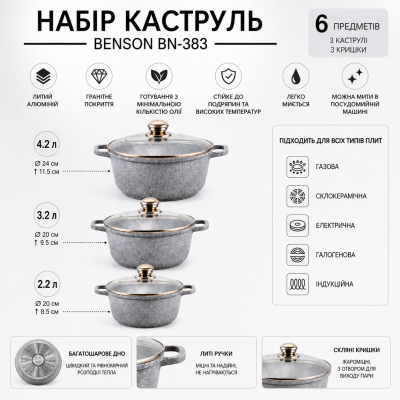 Комплект каструль Benson BN-383 з антипригарним гранітним покриттям, 6 предметів №0