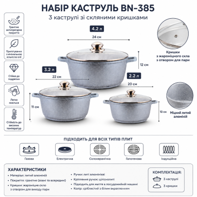 Набор посуды Benson BN-385 из 3 кастрюль с антипригарным гранитным покрытием и крышками №0