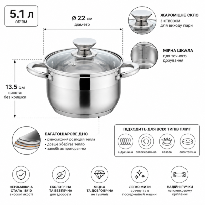 Кастрюля из нержавеющей стали 5,1 л со стеклянной крышкой и ручками для ежедневного приготовления №0