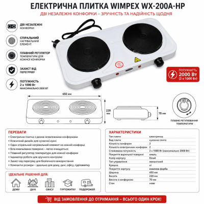 Электроплита настольная двухконфорочная компактная с регулировкой нагрева №0
