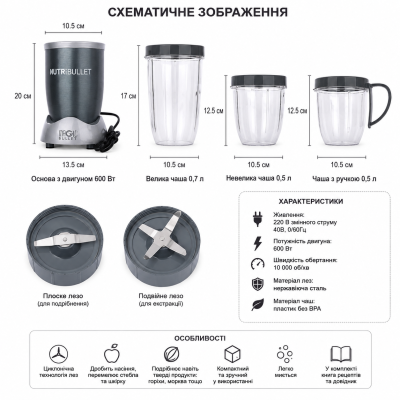 Персональный блендер Nutribullet 600 W с комплектом сменных чаш и крышек для ежедневного использования №0