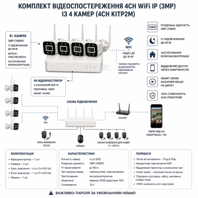 Система WiFi IP відеоспостереження 3MP, 4 канали, 4 камери (4CH KITP2M) №0
