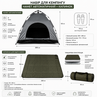 Кемпінговий набір 2 в 1: намет автоматичний, килимок №0