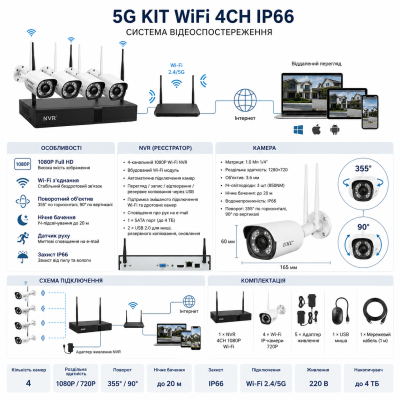 Комплект видеонаблюдения 5G KIT WiFi 4CH IP66 с IP-камерами для дома, гаража и двора №0