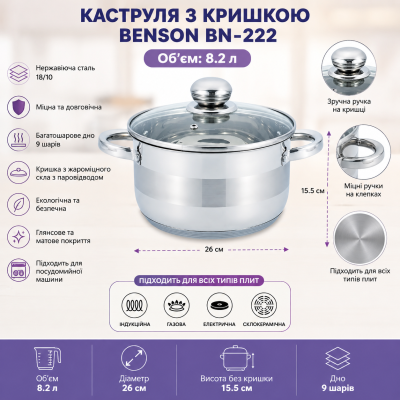 Велика каструля Benson BN-222 8,2 л зі скляною кришкою та металевими ручками №0