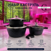 Набор кастрюль с антипригарным покрытием Benson BN-394