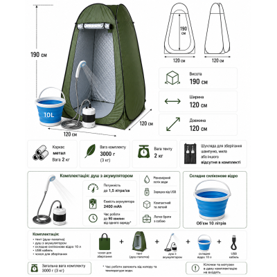 Мобильный душевой комплекс Outdoor Clean 3в1 – полная автономия в кемпинге и на природе. №3