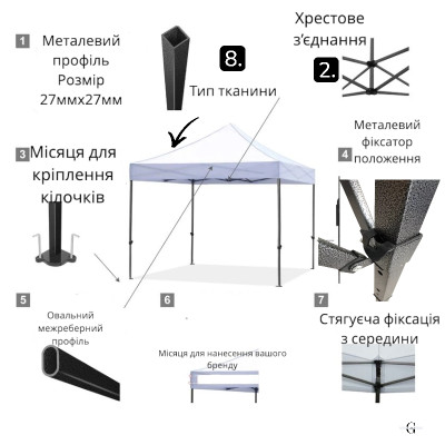 Намет Торговий Розсувний 2 х 2 Жовтий №1