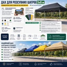 Крыша к раздвижным шатрам Производство Украина Под заказ 3x6