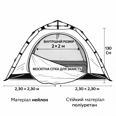 Набор для кемпинга: палатка 2.3×2.3 м + туристический стол и 4 стула. №0