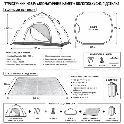 Туристичний набір: автоматичний намет 200×150 см + вологозахисна підстилка 195×143 см №0