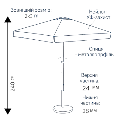 Торгово-пляжна парасолька 2 м / 10 спиць з УФ-захистом і вітровим клапаном, Іспанія №0
