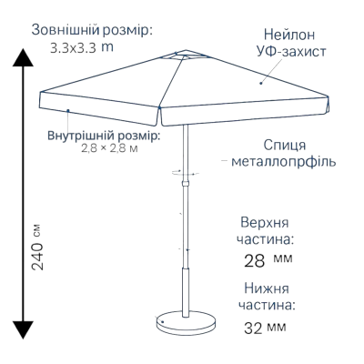 Торговий зонт Mario Umbrella 3.3×3.3 м, 4 металеві спиці, нейлон з УФ-захистом, Італія №0