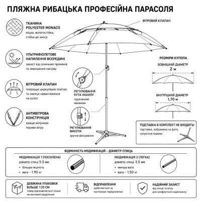 Посилений рибальський зонтик 2 м – вітростійка, з чохлом та повним комплектом. №0