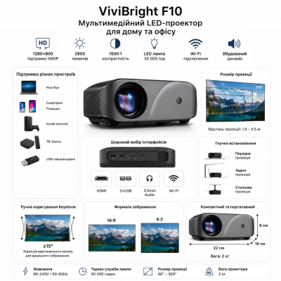 Портативный LED-проектор ViviBright F10 Wi-Fi HD 1280×800 с беспроводным подключением №0