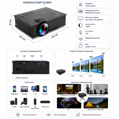 Мультимедийный проектор UNIC UC40 W884 с HDMI, USB, SD и динамиком 8 Вт, черный №0