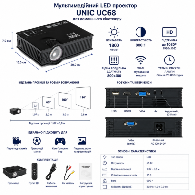 Светодиодный проектор UNIC UC68 BK с Wi-Fi, поддержкой Full HD 1080P и яркостью 1800 лм №0