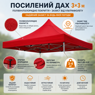 Усиленная крыша 3×3 м для торговой раздвижной палатки-гармошка Oxford 600D КРАСНАЯ №0