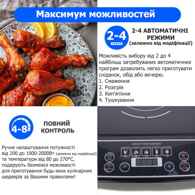 Настільна індукційна плита BITEK BT-8017, 2000 Вт, 8 режимів, склокерамічна поверхня №3