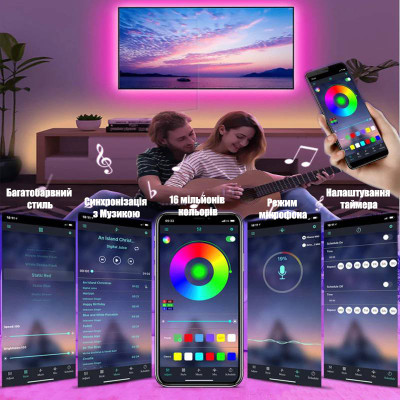 Светодиодная лента 5050 RGB – 16 цветов, IP65, 55 люмен, 9000 часов работы от USB 5V с Bluetooth и мобильным приложением №0