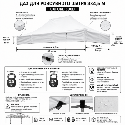 Крыша на Шатер 3х4.5 КРАСНЫЙ №0