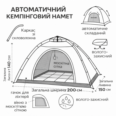 Палатка автоматическая 200×150 с мебелью: 2 кресла и складной стол №0