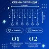 Гирлянда светодиодная штора GarlandoPro звезда и елка 120LED 3х0,9 м 8 режимов Синий