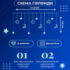 Гирлянда светодиодная штора GarlandoPro звезда и луна 108LED 3х0,9 м гирлянда звезда Синий