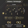 Гирлянда светодиодная штора GarlandoPro звезда и луна 108LED 3х0,9 м гирлянда звезда Желтый
