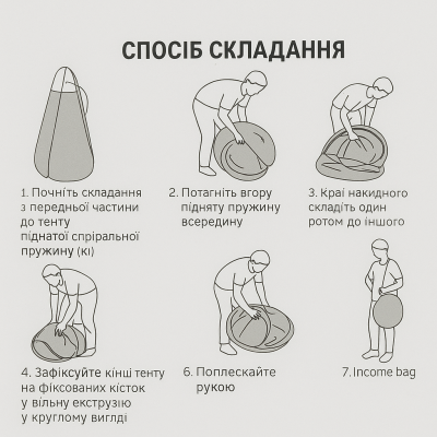 Мобильный душевой комплекс Outdoor Clean 3в1 – полная автономия в кемпинге и на природе. №2