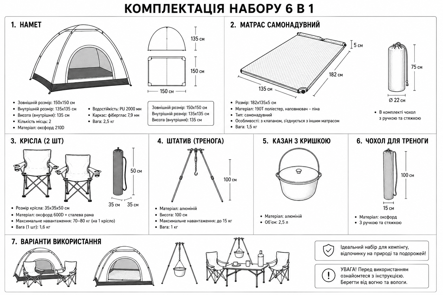 Кемпінговий набір 6 в 1: автоматичний намет, надувний матрац, два туристичні крісла, казан 2,5 л та тренога