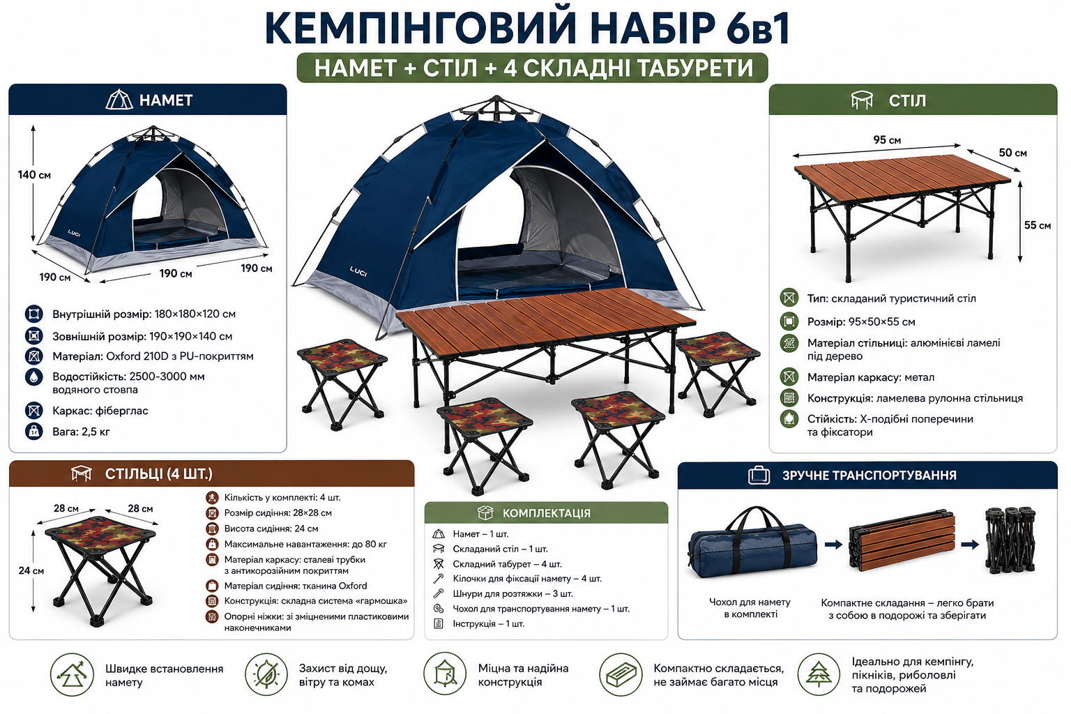 Кемпінговий набір 6в1: автоматичний намет 190×190 см, туристичний стіл 95 см та 4 складні табурети