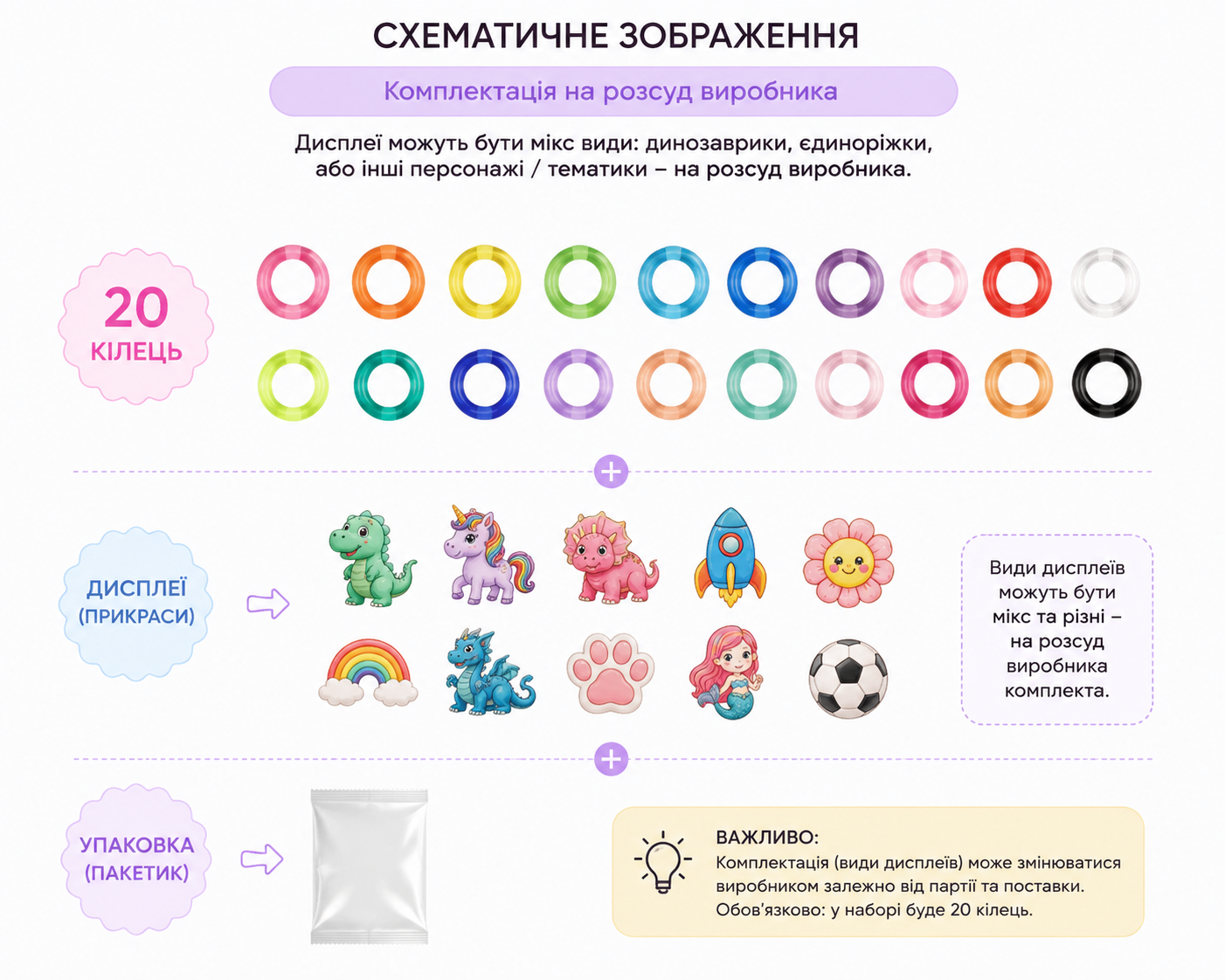 Набір дитячих каблучок «Єдинороги» – 20 декоративних каблучок у подарунковій коробці-серці