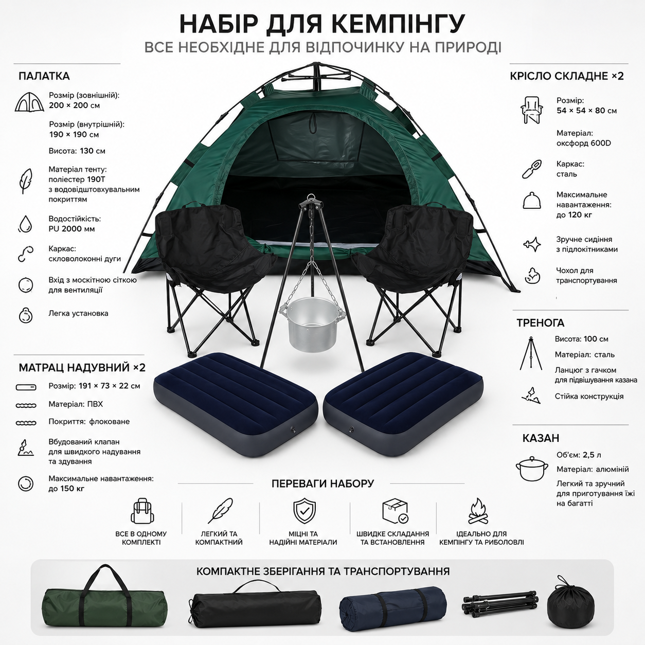 Кемпінговий набір 6в1 для туризму: палатка 210×200, матрац, тринога, казан 2,5 л та 2 крісла