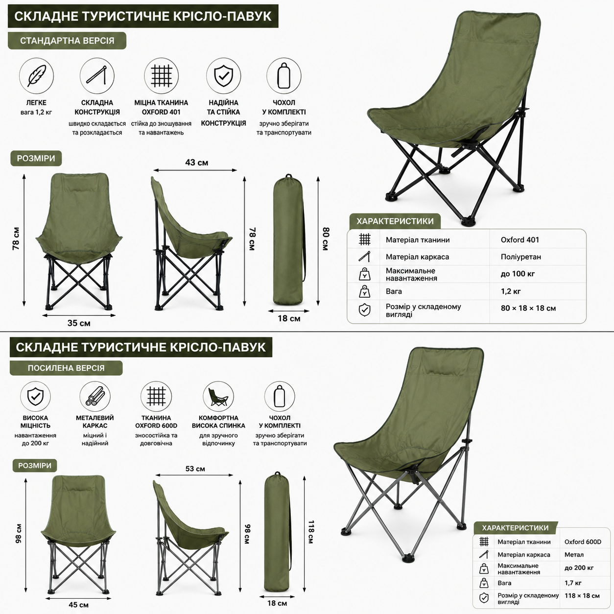     Складне туристичне крісло-павук Compact Outdoor Chair 100 кг з чохлом чорне