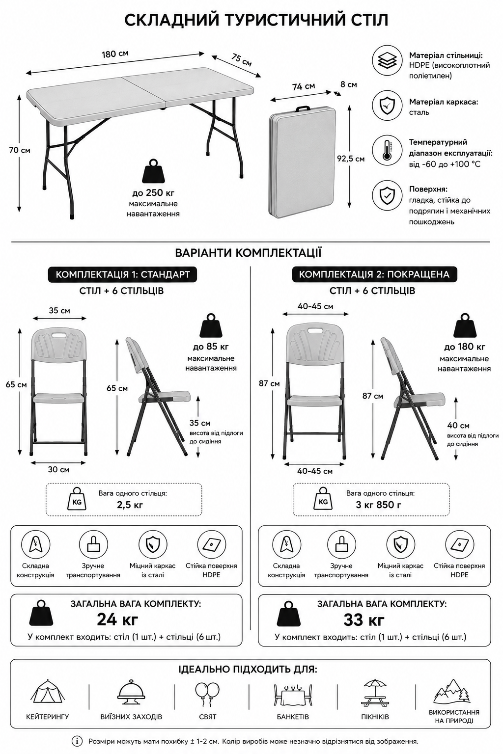 Кемпінговий комплект Travel Table Set — складний стіл HDPE 180 см та 6 туристичних крісел